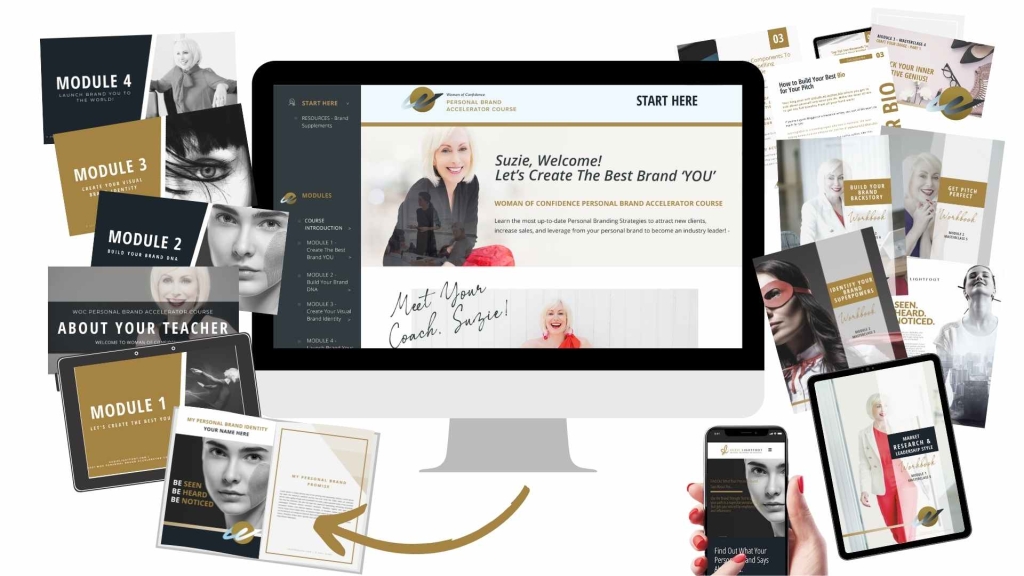7 Steps To Reboot Your Brand Workbook